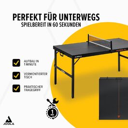 псевдонім:: один