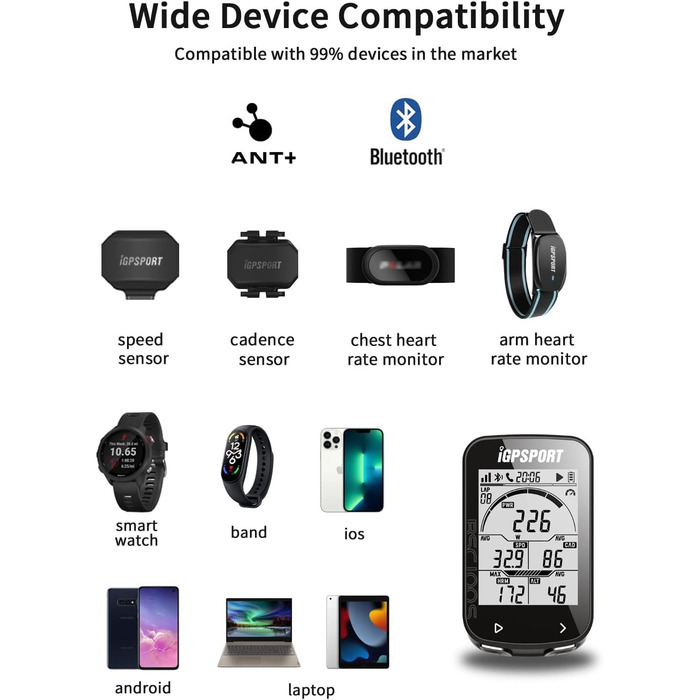 Велокомп'ютер GPS iGPSPORT BSC100S 2.6
