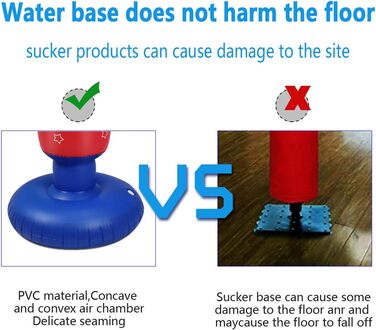 Дитячий боксерський мішок на підставці, 125 см, червоний. Мішок для кікбоксингу, боксерський манекен, іграшки для активного відпочинку, спортивні подарунки для хлопчиків