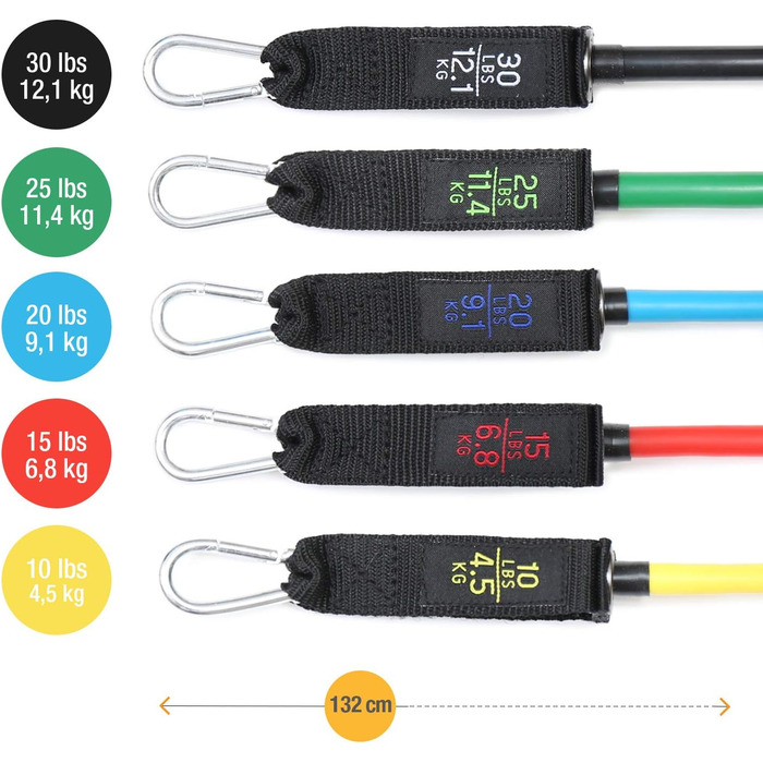 Набір еластичних стрічок High Pulse® з 5 рівнями опору, включаючи петлі для ніг, ручки, анкер для дверей, експандер та постер з вправами для фітнесу – стрічки опору для силових тренувань, домашніх занять та йоги