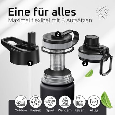 Термос- пляшка з нержавіючої сталі ACTIVE FLASK з трубочкою, 3 кришки, BPA-free, герметична, для газованих напоїв, ізотермальна пляшка для води, спорту, велосипеда, чаю, для дітей
