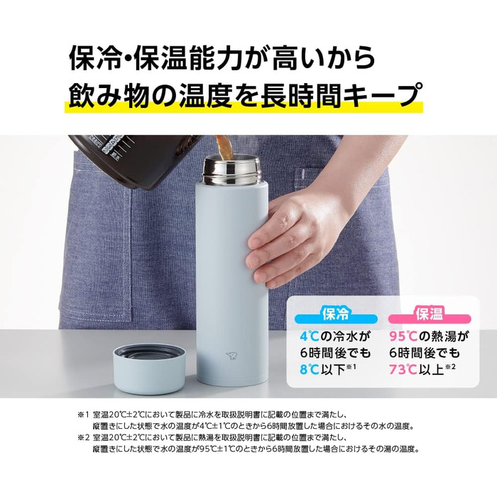 Термос Zojirushi SM-GA60-HL, 600 мл, нержавіюча сталь, сіро-блакитний, легке очищення, герметична кришка, пляшка для води