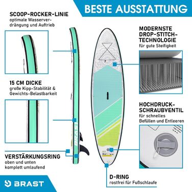 Надувна SUP-дошка BRast Lady 300 см для жінок з веслом, сидінням-каяком, аксесуарами, рюкзаком та насосом