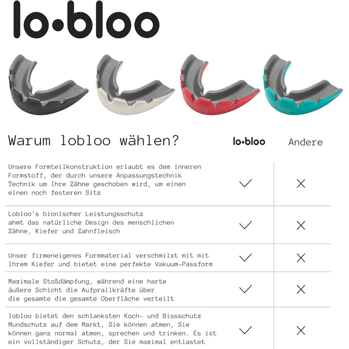 Захисна капа lobloo PRO-FIT для контактних видів спорту, двошарова, без слідів, м'ята, розмір L, для MMA, боксу, хокею, футболу, для дорослих від 14 років