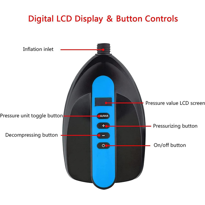 Електричний насос для SUP дошки Ruitx 16PSI, 12V, для SUP, човнів, наметів, синій