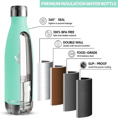 Фляга для води 750 мл з нержавіючої сталі, не протікає, BPA-Free, термофляга з подвійними стінками, для фітнесу, туризму, кемпінгу, спорту, велосипеда, моховий зелений колір