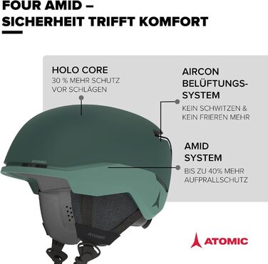 Лижний шолом ATOMIC FOUR AMID, зелений, вентиляція, 360° Fit, S (51-55 см) – максимальна безпека для лиж та сноуборду
