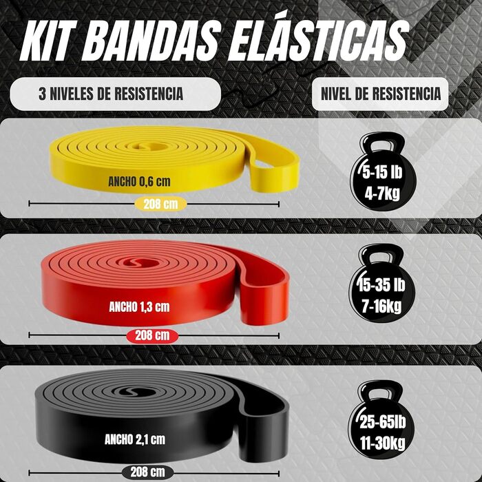 Еластичні стрічки для м'язів ACM, 3 рівні + анкер, домашня гімнастика, фітнес-стрічки, набір BE багатокольоровий