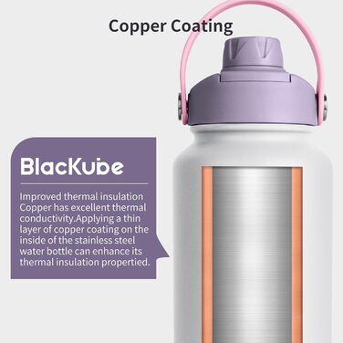 Термос-бутилка Blackube з нержавіючої сталі 1 л, BPA-Free, не протікає, металева пляшка для води, пряме пиття, Lilac Whisper