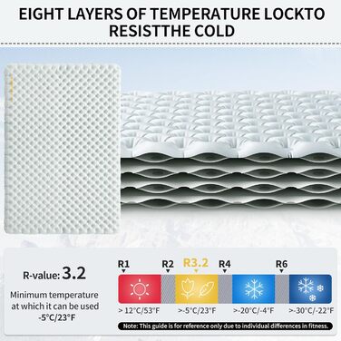 Килимок для кемпінгу Naturehike Thermal 3.2R: ультралегкий, 4-сезонний (-5℃), для зими (2 особи)