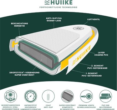 Надувна SUP-дошка HUIIKE з аксесуарами, для сап-серфінгу, підвищена стійкість