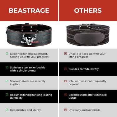 Пояс для важкої атлетики BEAST RAGE, шкіряний, 5 мм, 10,2 см, для чоловіків і жінок, преміум-якість, для пауерліфтингу, кросфіту, присідань та станового тягу