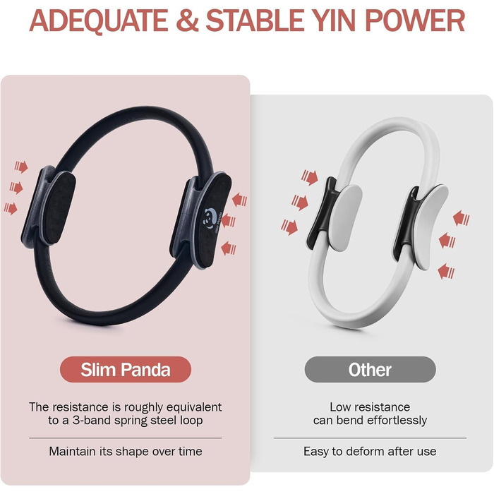 Pilates Ring Slim Panda з м'якими ручками, 35 см, набір: кільце, м'яч, гуми, інструкція, сумка (Чорний)