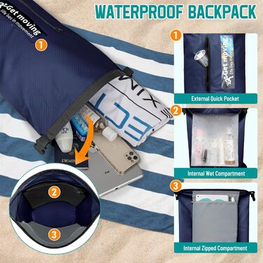 Водонепроникний мішок-рюкзак Dry Bag 20L RollTop, блакитний. Для каякінгу, рафтингу, риболовлі та відпочинку на воді