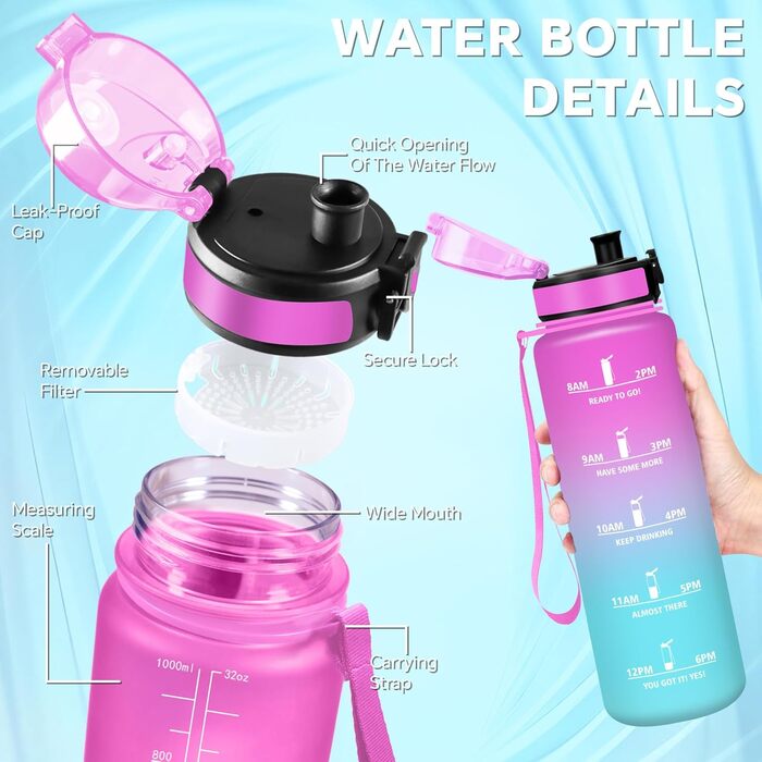 Спортивна пляшка для води 1 л з мітками часу, витокозахисна, рожево-блакитна