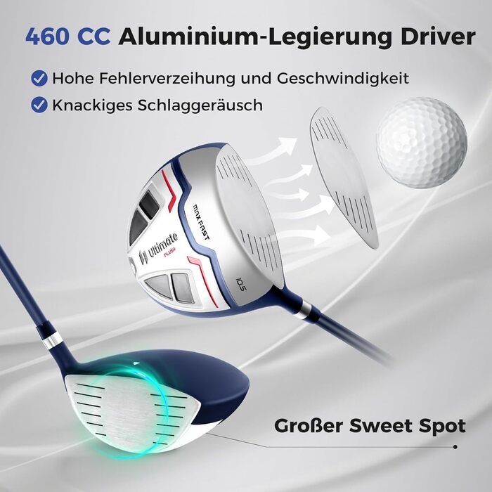 GYMAX Комплект гольф-клубу для чоловіків, повний набір гольф-клубу з драйвером #1, фейрвеєм #3, гібридом #5, залізом #5, #6, #7, #8, #9, #P, #S, паттером, 3 чохлами та переносною сумкою, блакитний