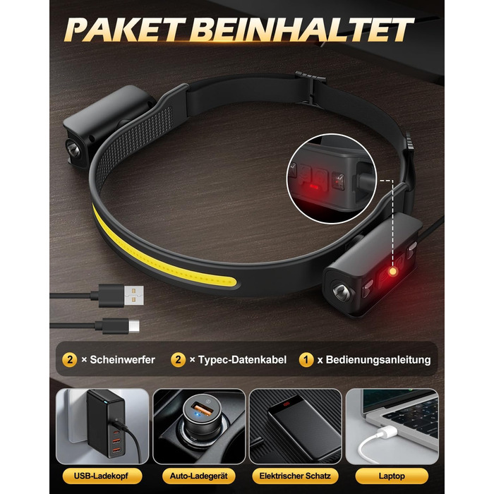 Налобний ліхтар Tekwet LED з акумулятором, 2 шт., 230° світловий потік, датчик руху, 2400 mAh, 6 режимів, для кемпінгу, піших прогулянок, бігу, риболовлі, чорний