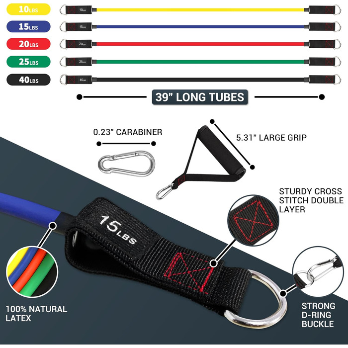 Фітнес гумки TheFitLife з ручками - набір 5 шт. для тренувань, з ручками, манжетами, фіксатором для дверей, сумкою та електронною книгою (110 lbs)
