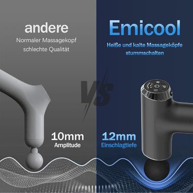 Масажер Emicool 2-в-1 з підігрівом та охолодженням, глибокий масаж м'язів для всього тіла, ідеально для дому та спортзалу