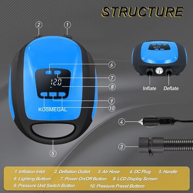 Електричний насос для SUP-дошки: портативний, 20PSI, з автовимкненням та дефляцією, 12V DC, для SUP, каяків та човнів (блакитний)