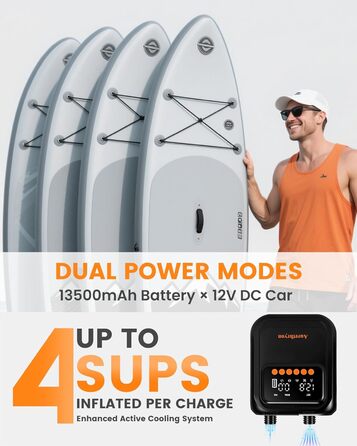 Електричний насос для SUP дошки з акумулятором та ліхтарем, 20 PSI, 12V/USB-C, 7 насадок, для SUP, човнів, матраців, басейнів