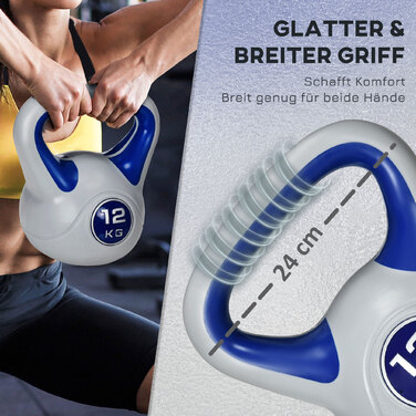 Гантель-гиря, 12 кг, з плоскою основою, великою ручкою, пластиковим покриттям, синього кольору, розміром 24 x 17 x 28 см