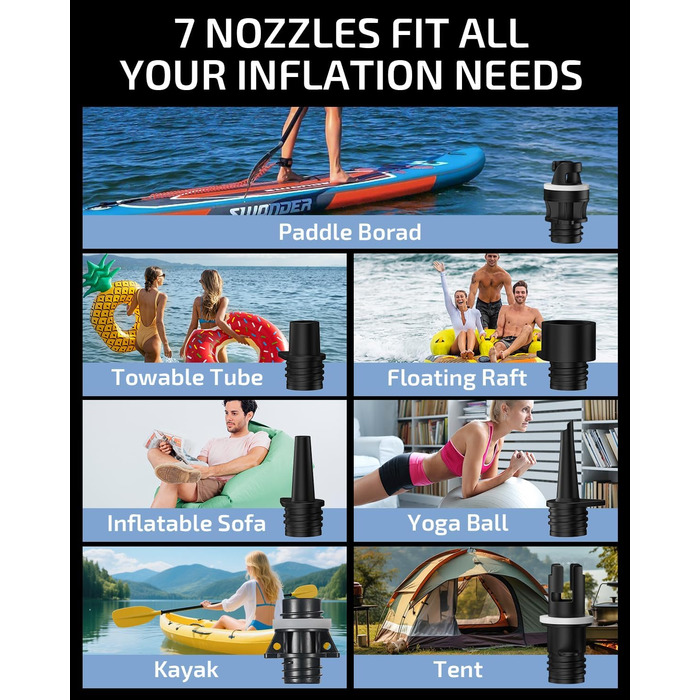 Swonder SUP-насос акумуляторний з швидкою зарядкою, 20PSI, 6000mAh, з автоадаптером (Ice Blue)