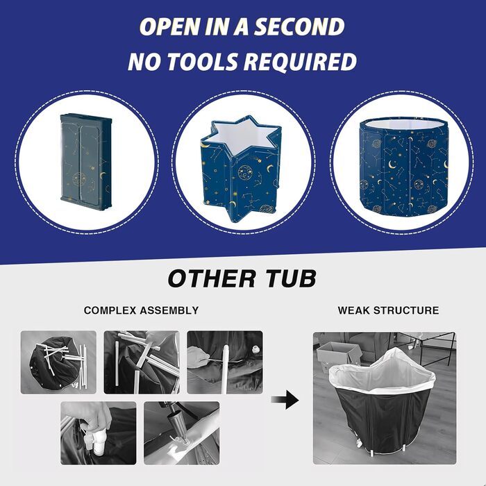 Складана портативна ванна для дорослих STARBRIIANT (80x66 см) — крижана ванна для відновлення м'язів, SPA та спортивників, розмір L