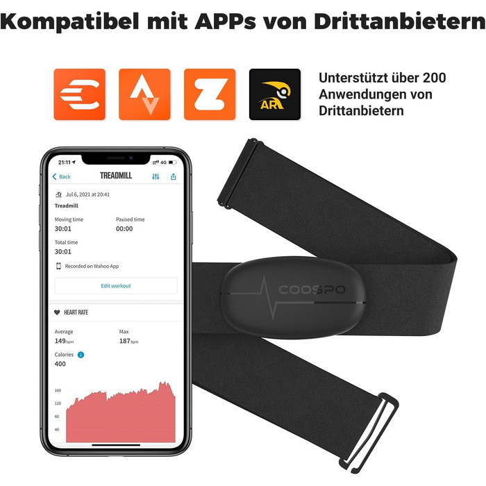 COOSPO H6M пульсометр: нагрудний ремінь з Bluetooth та ANT+ для Wahoo, Elite, adidas Run та інших