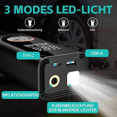 Бездротова електрична повітряна помпа 150 PSI, 6000mAh, компресор для велосипедів, мініатюрна портативна помпа з LED-ліхтариком та автостопом, перезаряджувана помпа для авто, DC 12V