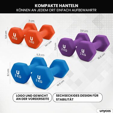Гантелі неопренові UNYCOS 2 шт. 1-10 кг, короткі, антиковзаючі, для фітнесу, силових тренувань, пілатесу, дому. Набір 1 кг, 2 кг, 3 кг.