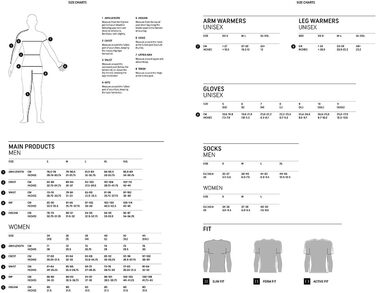 Терморукавички GOREWEAR C5 Gore-TEX чорні, розмір 10, водонепроникні