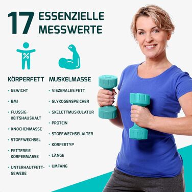 Цифрова вага-аналізатор тіла Testsieger 2025, до 225 кг, 17 показників, аналіз тіла через додаток, вимірювання жиру та м'язової маси, великий LED-дисплей - білий