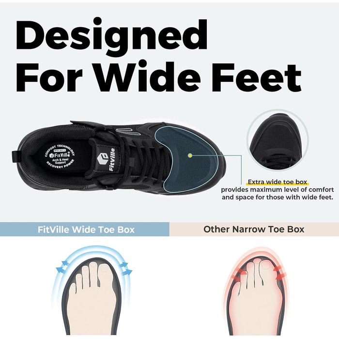 Чоловічі кросівки FitVille Extra Wide: дихаючі спортивні туфлі на липучках для бігу та фітнесу, комфортне взуття для широкої стопи (чорні, розм. 40-50)