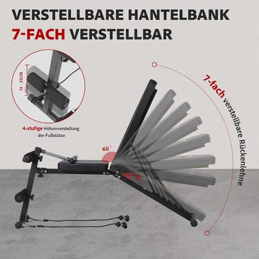 Тренажер для дому 4-в-1: лавка для жиму з регульованою спинкою та фіксатором для ніг, до 150 кг