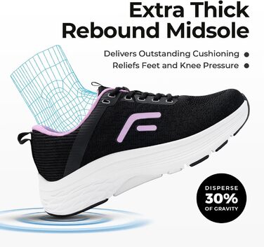 Жіночі кросівки FitVille для ходьби та бігу - широкі, зручні, дихаючі, з неслизькою підошвою. Ідеальні для занять спортом, фітнесом, джогінгом на вулиці. Кольори: блакитний, бірюзовий, чорний, лавандовий. Розмір 39 EU. Модель V17