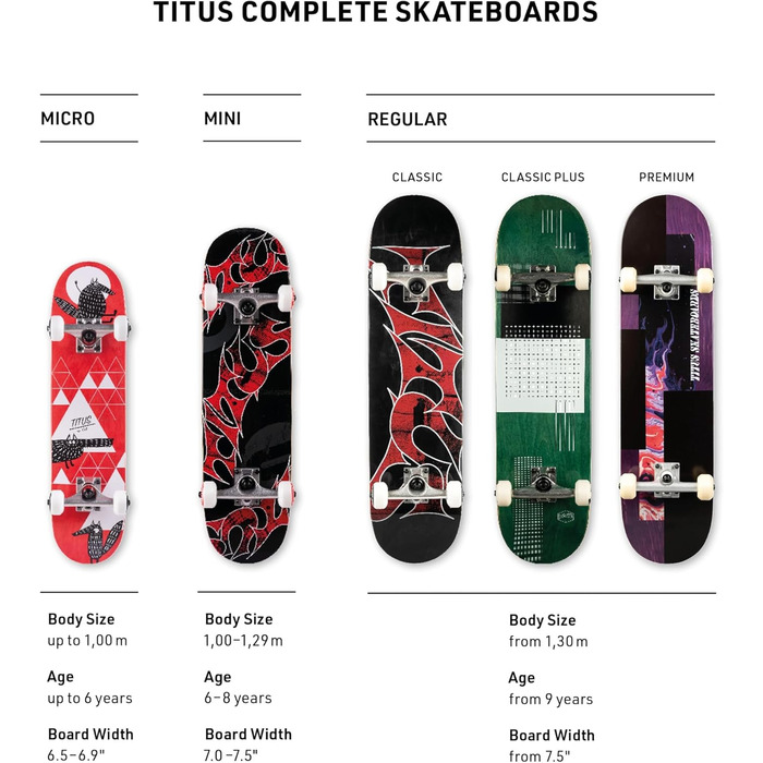 Скейтборд TITUS Classic Komplettboard – для дорослих, підлітків та дітей від 9 років, початківців та досвідчених райдерів, 7.5