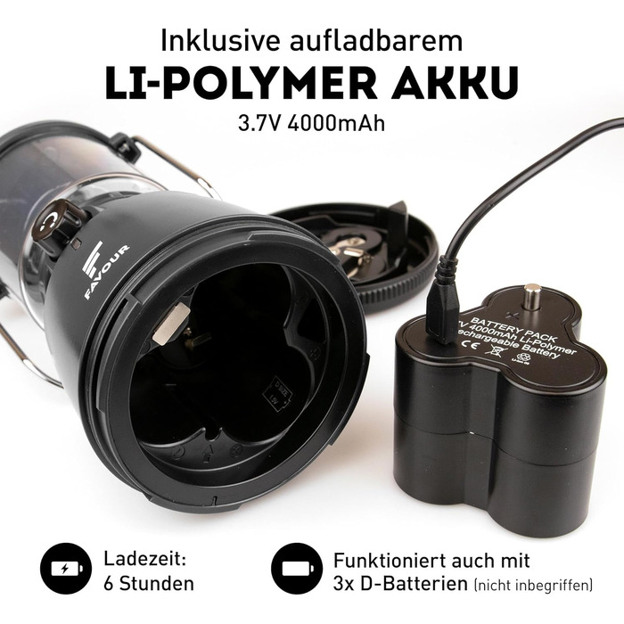 Ретро LED Ліхтар на сонячній батареї для вулиці RETRO L0818 | Чорний, диммування, режим свічки, водонепроникний IP64, для кемпінгу, намету, з акумулятором