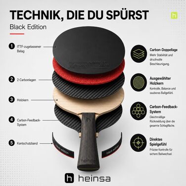 Ракетка для настільного тенісу Carbon Profi Black Edition ITTF (Горіх) з м'ячами та чохлом