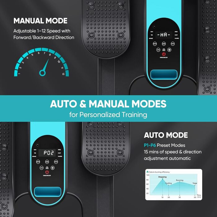 Електричний міні кросс-тренажер Dripex для дому з пультом, 12 швидкостей та 6 програмами, синій