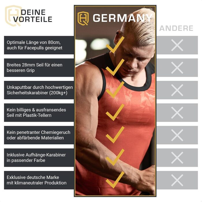 Трицепсовий канат HQ Germany® 90 см, різні кольори, для тренажера, ручка для блочного тренажера, вироблено в Німеччині