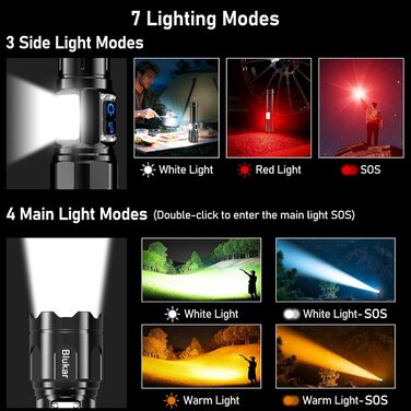 Ліхтар LED Blukar з 2 колірними температурами, COB бічне світло, регульована яскравість, 7 режимів, вологостійкий, для активного відпочинку