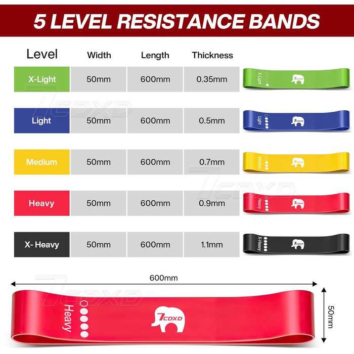 Набір еластичних стрічок для фітнесу: 6 рівнів, ручки, фіксатор для дверей, сумка, для силових тренувань, бодібілдингу, домашньої фітнес-тренування