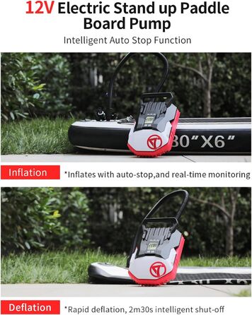 Електричний насос GICLE 60PSI для SUP, SUP-дошки, човни, намети, автомобілі. Інтелектуальне регулювання, автовимкнення
