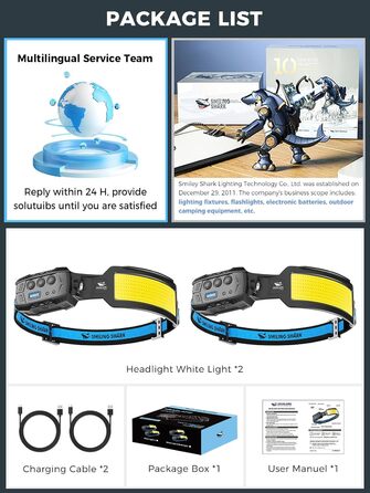 Налобний ліхтар Smiling Shark, 2 шт. LED, 270° освітлення, датчик руху, червоний стоп-сигнал, для кемпінгу, риболовлі, ремонту