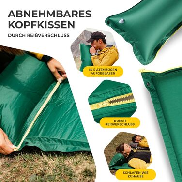 Isomatte самонадувна The Future Air Bender Comfort, 5 см, сіра, для кемпінгу та відпочинку на природі