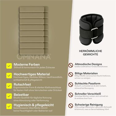 OMNANA® силіконові обважнювачі 2x0,5 кг / 2x1 кг для рук і ніг – фітнес, йога, пілатес, реабілітація, аеробіка, біг, силові тренування