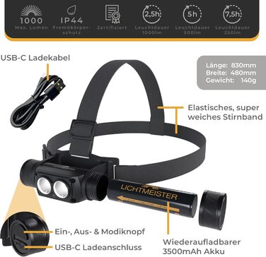 Лампа-налобник LED LICHTMEISTER® 1000 Lumen, акумулятор 4000 mAh, надзвичайно яскрава