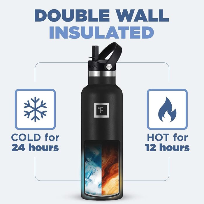 Фляга для води з нержавіючої сталі з 3 кришками - термофляга, витікання, ізольована, без BPA, для спорту, школи, фітнесу, кемпінгу, чорний колір Midnight Black, 710 мл
