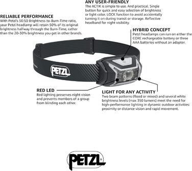Ліхтар налобний PETZL Actik Core сірий, універсальний розмір